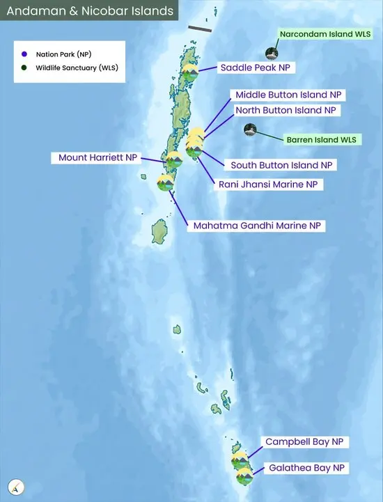 Mount Harriet Biodiversity and Significance